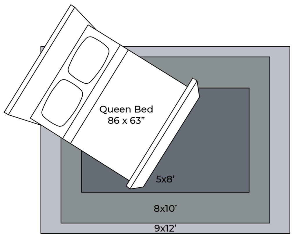 Bedroom Rug Dimensions | VRR Flooring