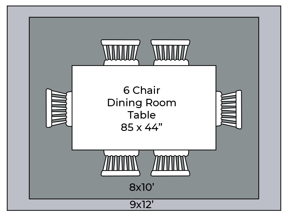 Rug Dimensions Dining Room | VRR Flooring