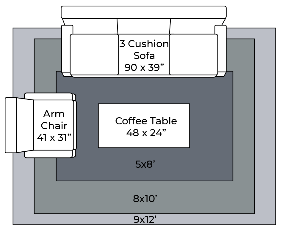 Rug Dimensions - Living Room | VRR Flooring